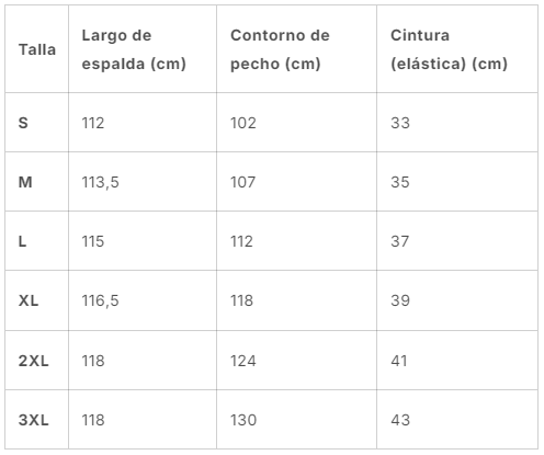 Sonia | Vestido de escote cruzado con hombros descubiertos